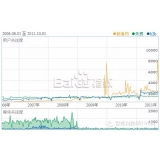 海阳子辛SEO:网站如何做关键词优化