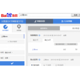 海阳如何利用搜索引擎来判断关键词的难易