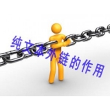 海阳纯文本外链对于网站排名的作用