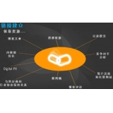 海阳什么样的外链才是高价值的外链