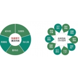 海阳SEO关键词排名为何越来越难做了