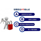 海阳标题的简化是否对核心关键词排名有提升